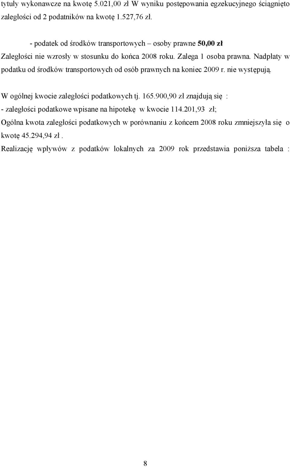 Nadpłaty w podatku od środków transportowych od osób prawnych na koniec 2009 r. nie występują. W ogólnej kwocie zaległości podatkowych tj. 165.