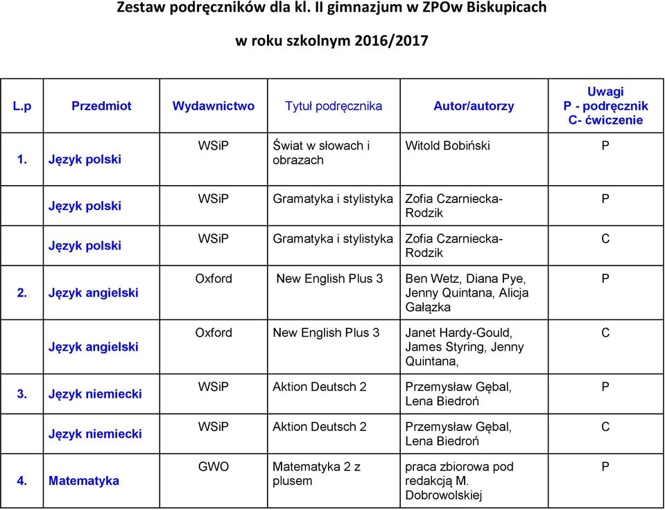 Język niemiecki Język niemiecki WSi Gramatyka i stylistyka Zofia zarniecka- WSi Gramatyka i stylistyka Zofia zarniecka- Oxford New English lus 3 Ben Wetz, Diana ye, Jenny