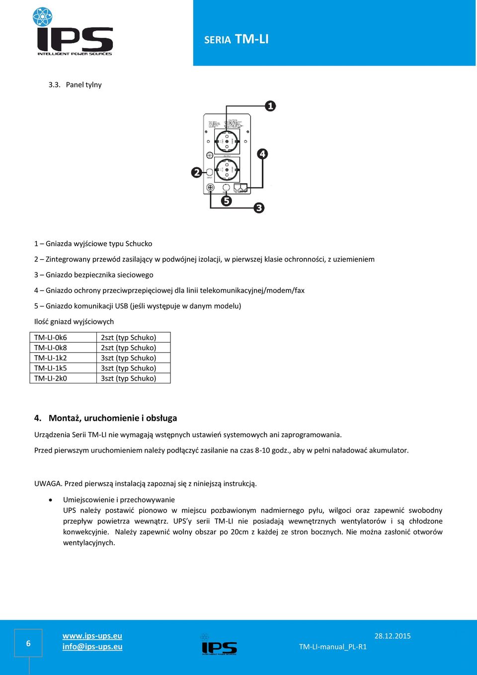 TM-LI-2k0 2szt (typ Schuko) 2szt (typ Schuko) 3szt (typ Schuko) 3szt (typ Schuko) 3szt (typ Schuko) 4.