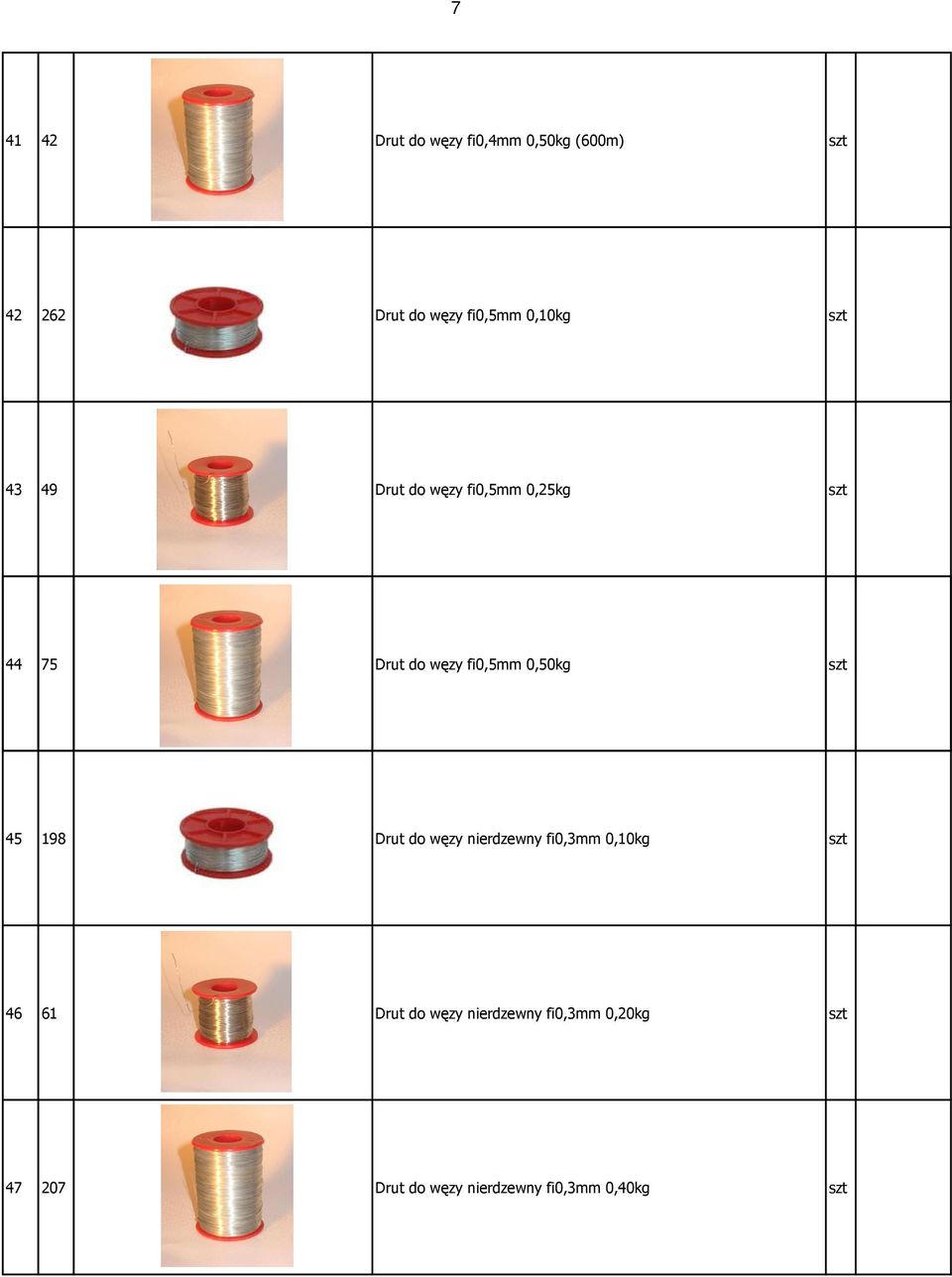 0,50kg szt 45 198 Drut do węzy nierdzewny fi0,3mm 0,10kg szt 46 61 Drut do