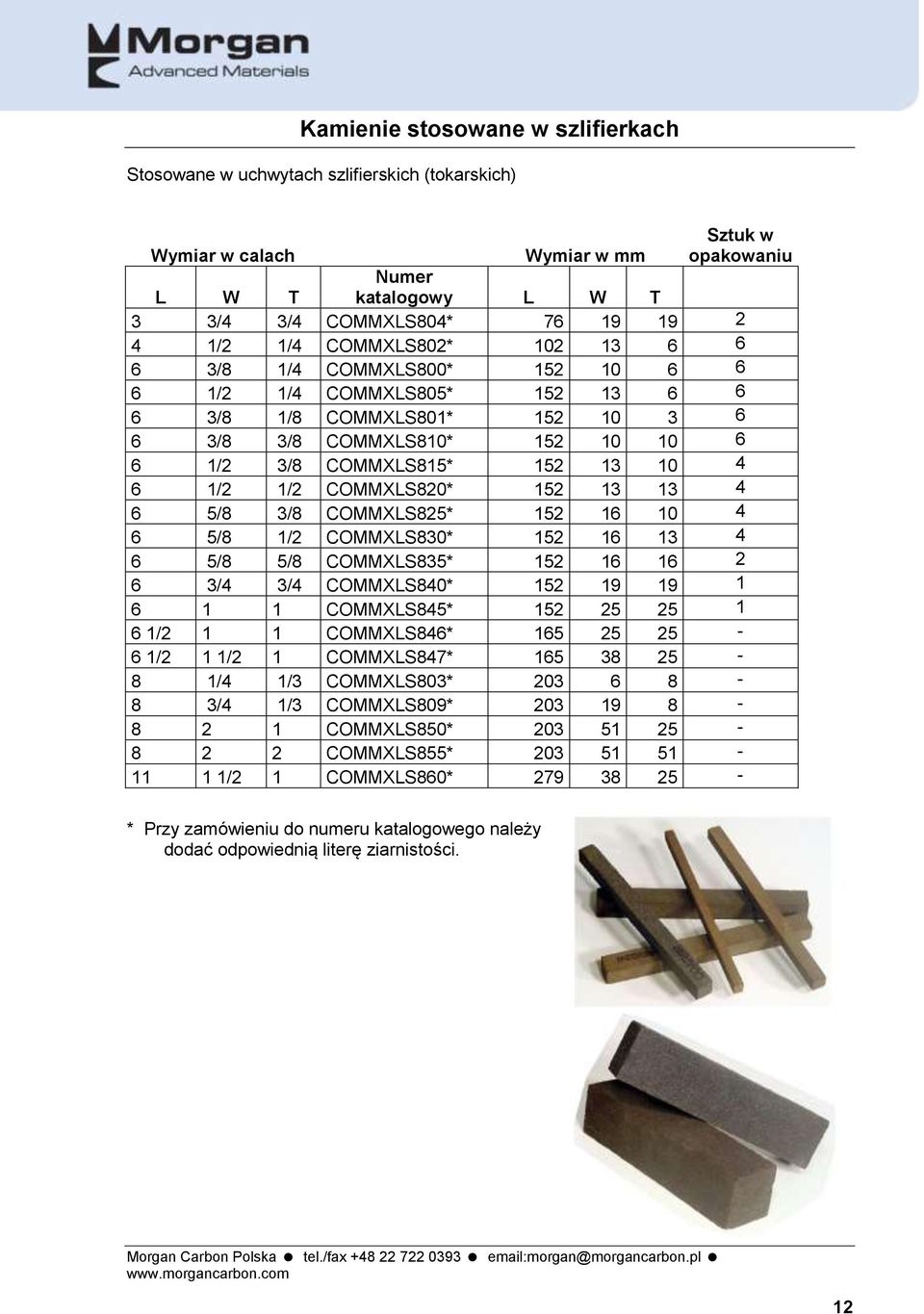 3/8 COMMXLS825* 152 16 10 4 6 5/8 1/2 COMMXLS830* 152 16 13 4 6 5/8 5/8 COMMXLS835* 152 16 16 2 6 3/4 3/4 COMMXLS840* 152 19 19 1 6 1 1 COMMXLS845* 152 25 25 1 6 1/2 1 1 COMMXLS846* 165 25 25-6 1/2 1