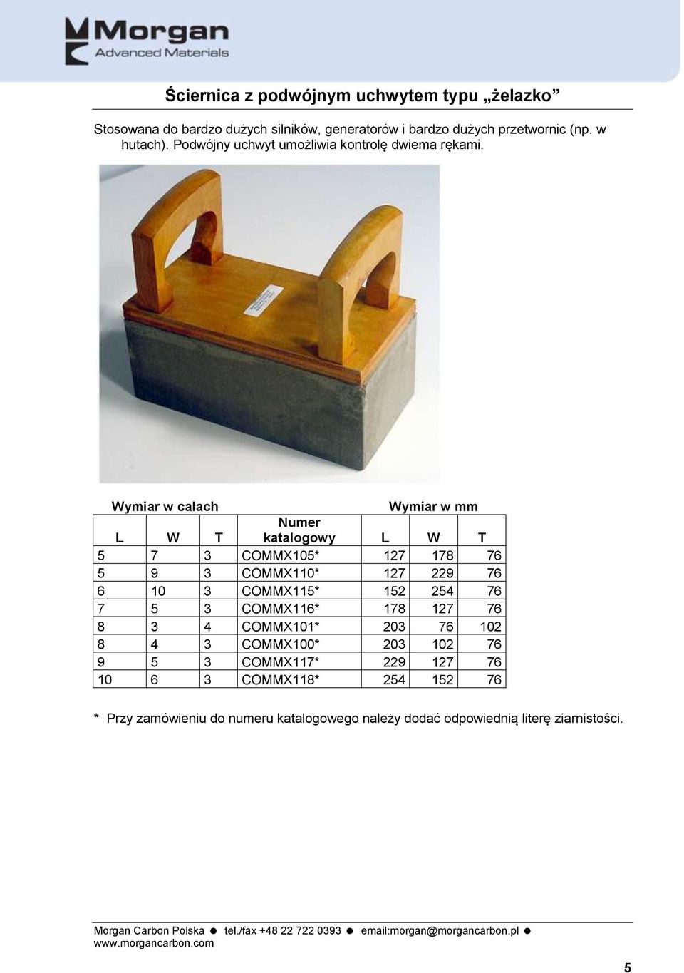 katalogowy 5 7 3 COMMX105* 127 178 76 5 9 3 COMMX110* 127 229 76 6 10 3 COMMX115* 152 254 76 7 5 3 COMMX116* 178 127 76 8