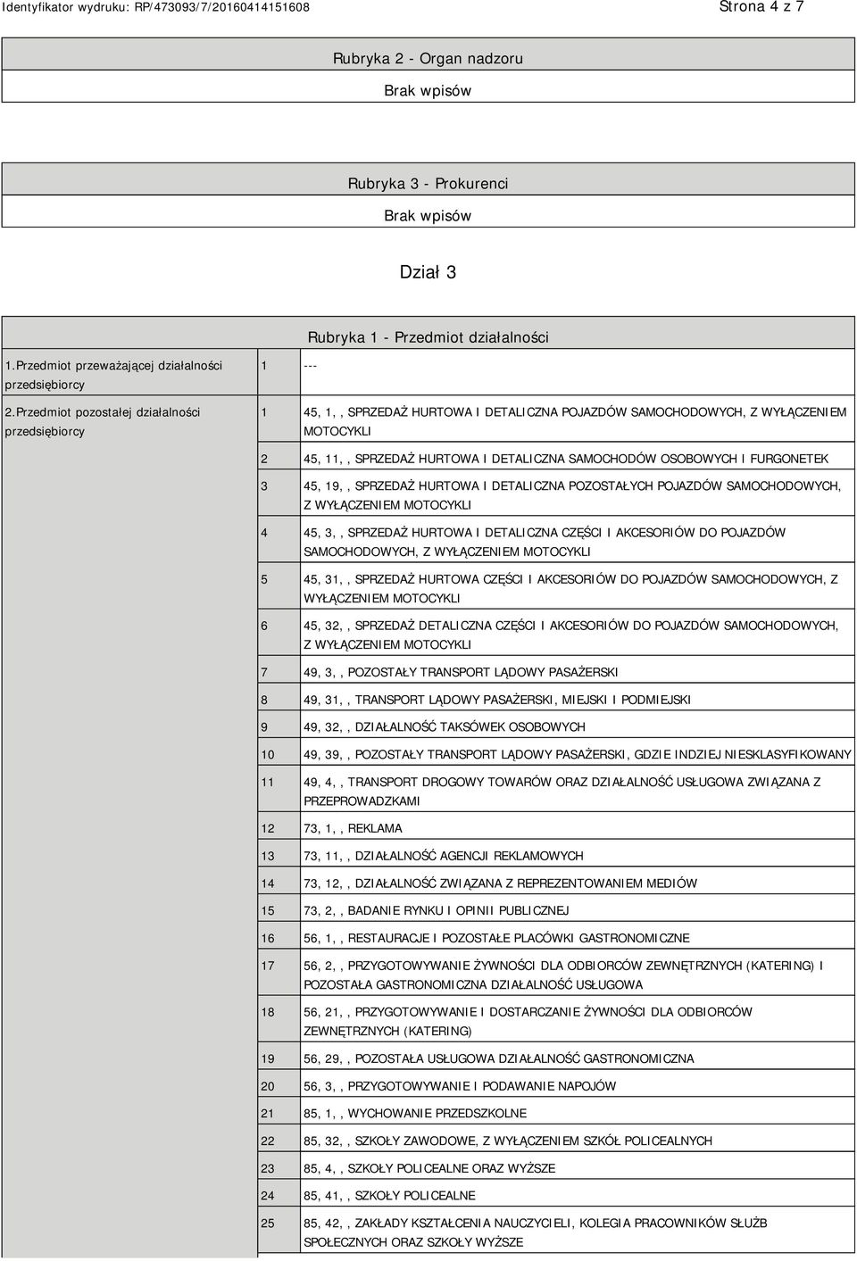 OSOBOWYCH I FURGONETEK 3 45, 19,, SPRZEDAŻ HURTOWA I DETALICZNA POZOSTAŁYCH POJAZDÓW SAMOCHODOWYCH, Z WYŁĄCZENIEM MOTOCYKLI 4 45, 3,, SPRZEDAŻ HURTOWA I DETALICZNA CZĘŚCI I AKCESORIÓW DO POJAZDÓW