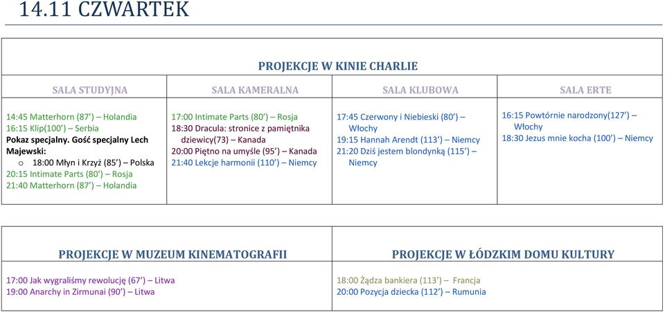 Dracula: stronice z pamiętnika dziewicy(73) Kanada 20:00 Piętno na umyśle (95 ) Kanada 21:40 Lekcje harmonii (110 ) 17:45 Czerwony i Niebieski (80 ) 19:15 Hannah Arendt