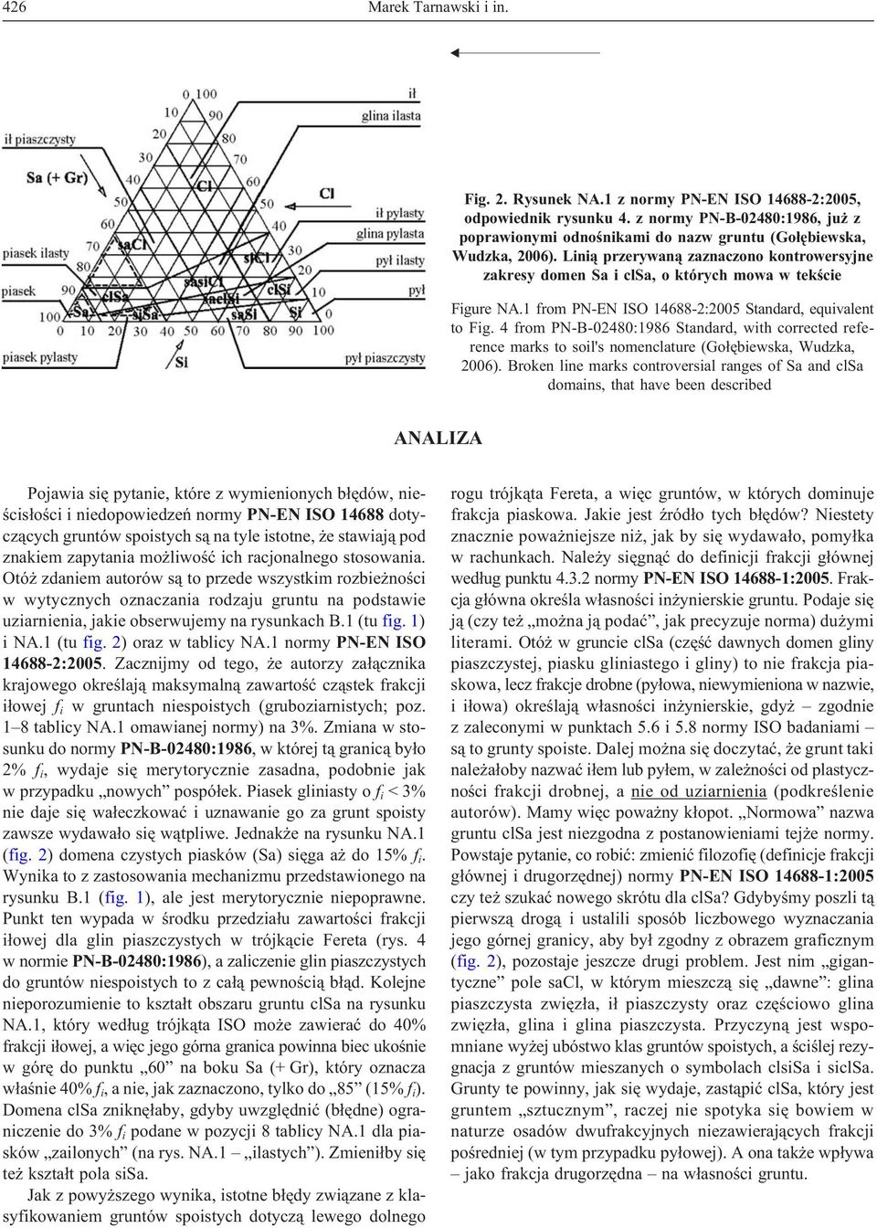 4 from PN-B-02480:1986 Standard, with corrected reference marks to soil's nomenclature (Go³êbiewska, Wudzka, 2006).