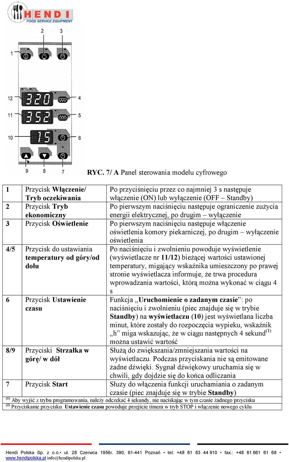 piekarniczej, po drugim wyłączenie oświetlenia 4/5 Przycisk do ustawiania temperatury od góry/od dołu 6 Przycisk Ustawienie czasu 8/9 Przyciski Strzałka w górę/ w dół Po naciśnięciu i zwolnieniu