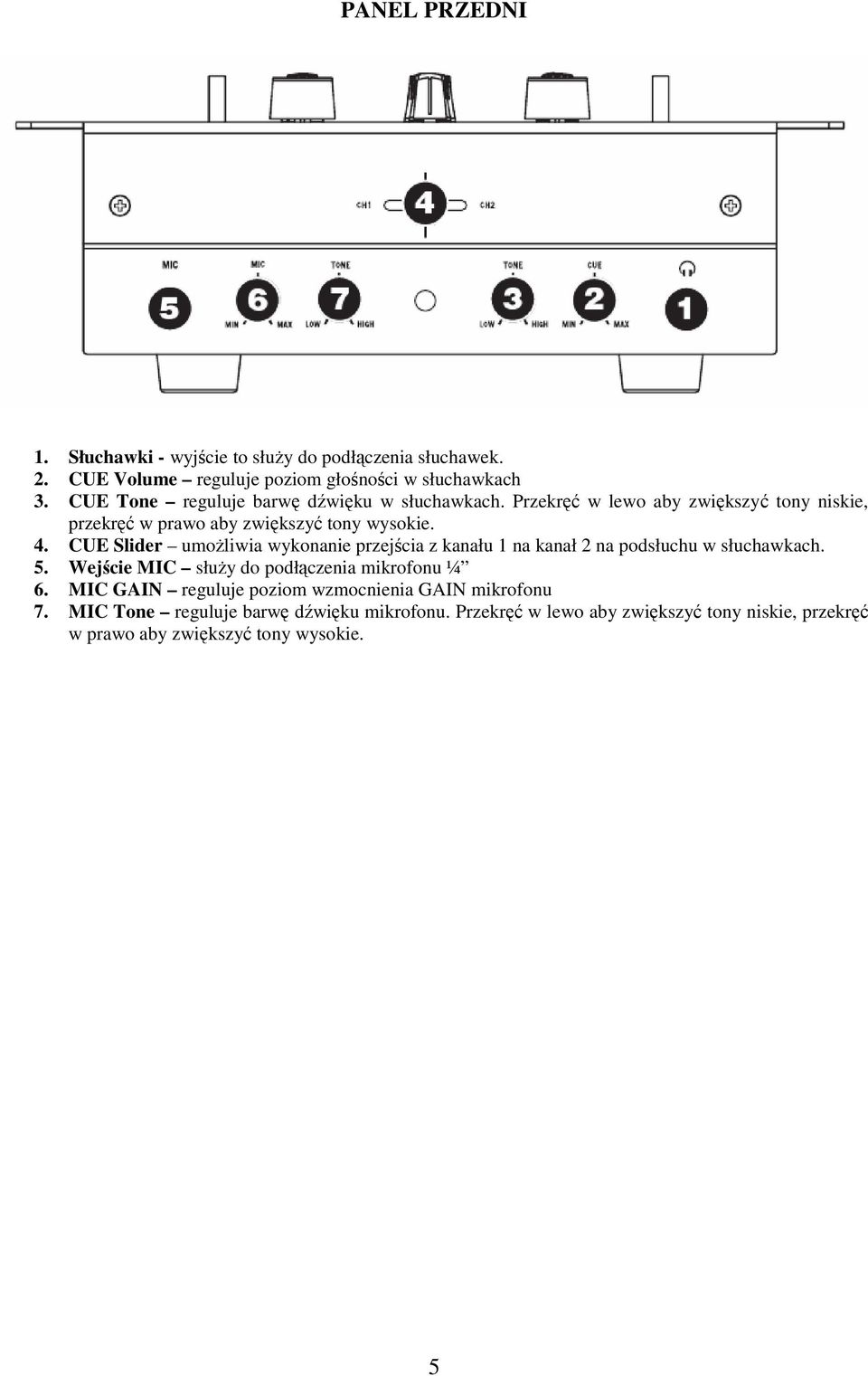 CUE Slider umoŝliwia wykonanie przejścia z kanału 1 na kanał 2 na podsłuchu w słuchawkach. 5. Wejście MIC słuŝy do podłączenia mikrofonu ¼ 6.