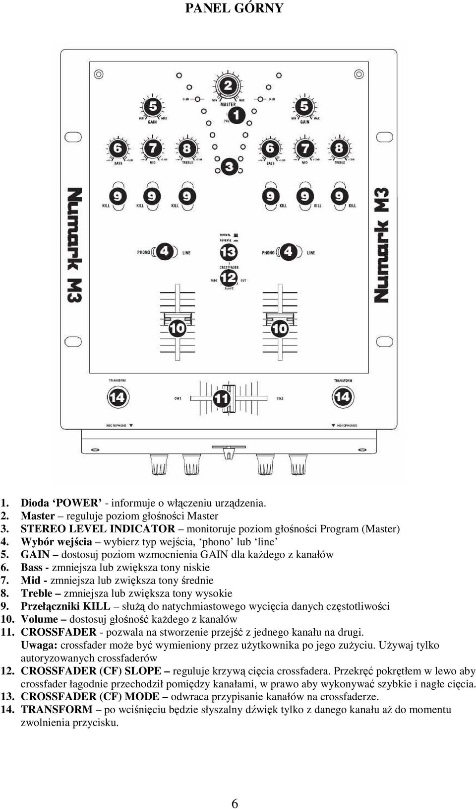Mid - zmniejsza lub zwiększa tony średnie 8. Treble zmniejsza lub zwiększa tony wysokie 9. Przełączniki KILL słuŝą do natychmiastowego wycięcia danych częstotliwości 10.