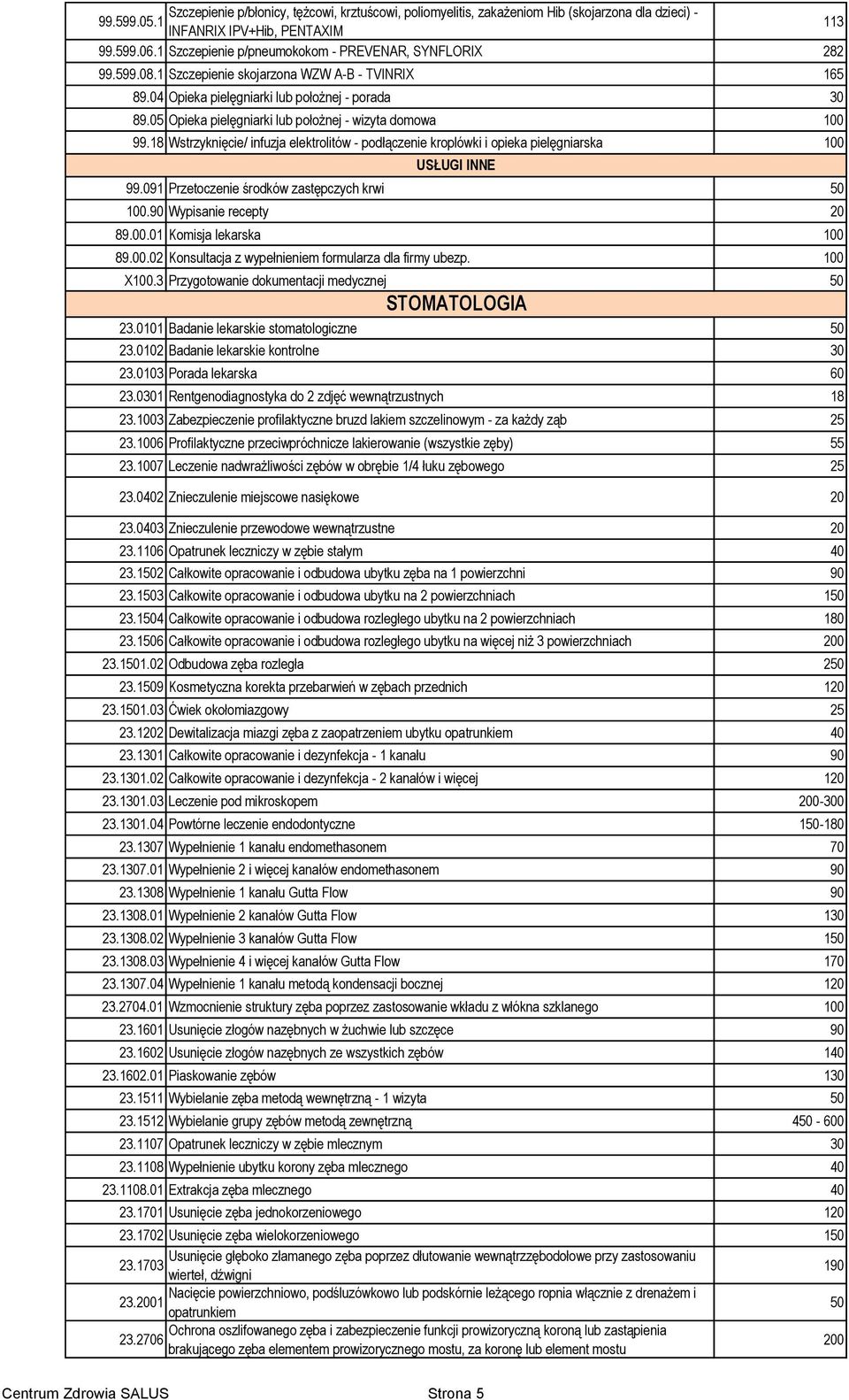 05 Opieka pielęgniarki lub położnej - wizyta domowa 100 99.18 Wstrzyknięcie/ infuzja elektrolitów - podłączenie kroplówki i opieka pielęgniarska 100 USŁUGI INNE 99.