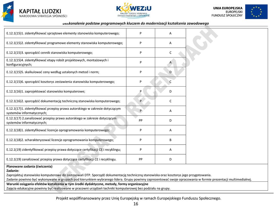 sporządzić kosztorys zestawienia stanowiska komputerowego; E.12.1(16)1. zaprojektować stanowisko komputerowe; D E.12.1(16)2. sporządzić dokumentację techniczną stanowiska komputerowego; E.12.1(17)1.