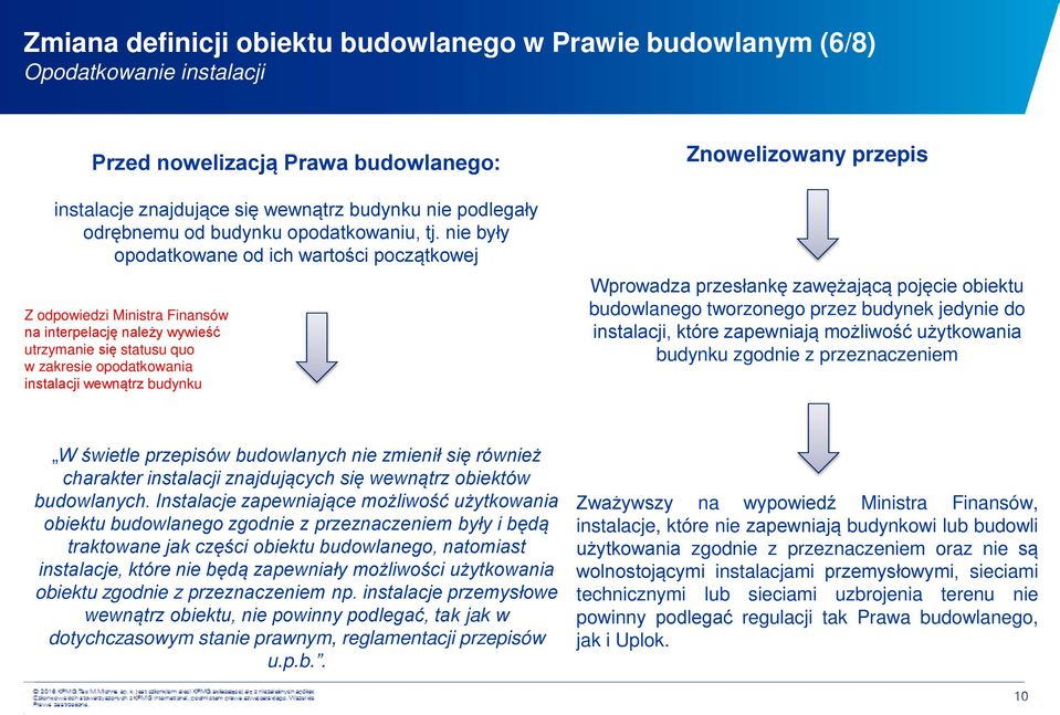 nie były opodatkowane od ich wartości początkowej Z odpowiedzi Ministra Finansów na interpelację należy wywieść utrzymanie się statusu quo w zakresie opodatkowania instalacji wewnątrz budynku