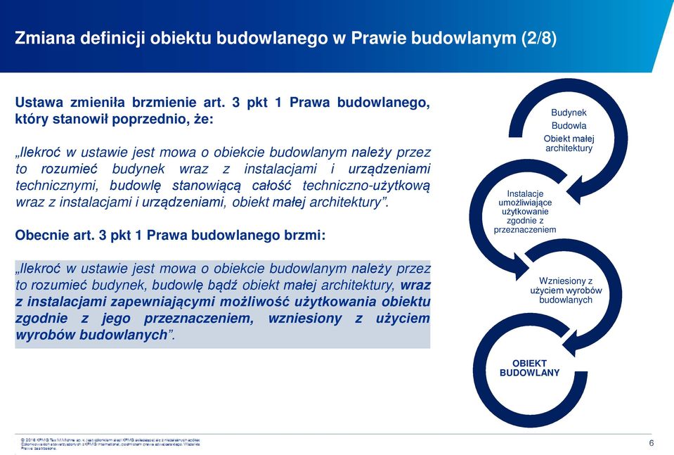 stanowiącą całość techniczno-użytkową wraz z instalacjami i urządzeniami, obiekt małej architektury. Obecnie art.