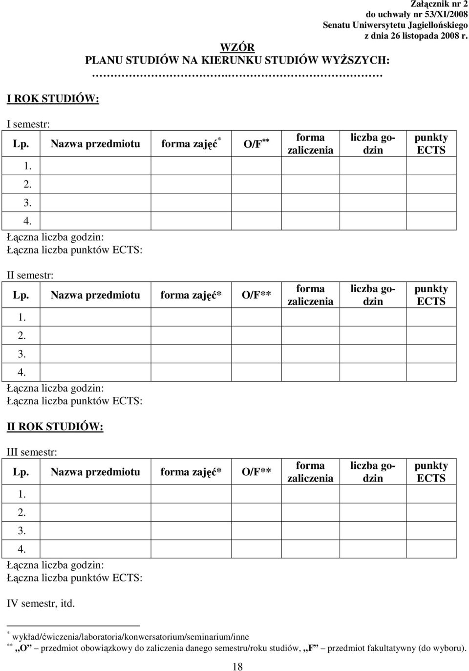 forma zaliczenia liczba godzin punkty ECTS 2. 3. 4. Łączna liczba godzin: Łączna liczba punktów ECTS: II ROK STUDIÓW: III semestr: Lp. Nazwa przedmiotu forma zajęć* O/F** 1.