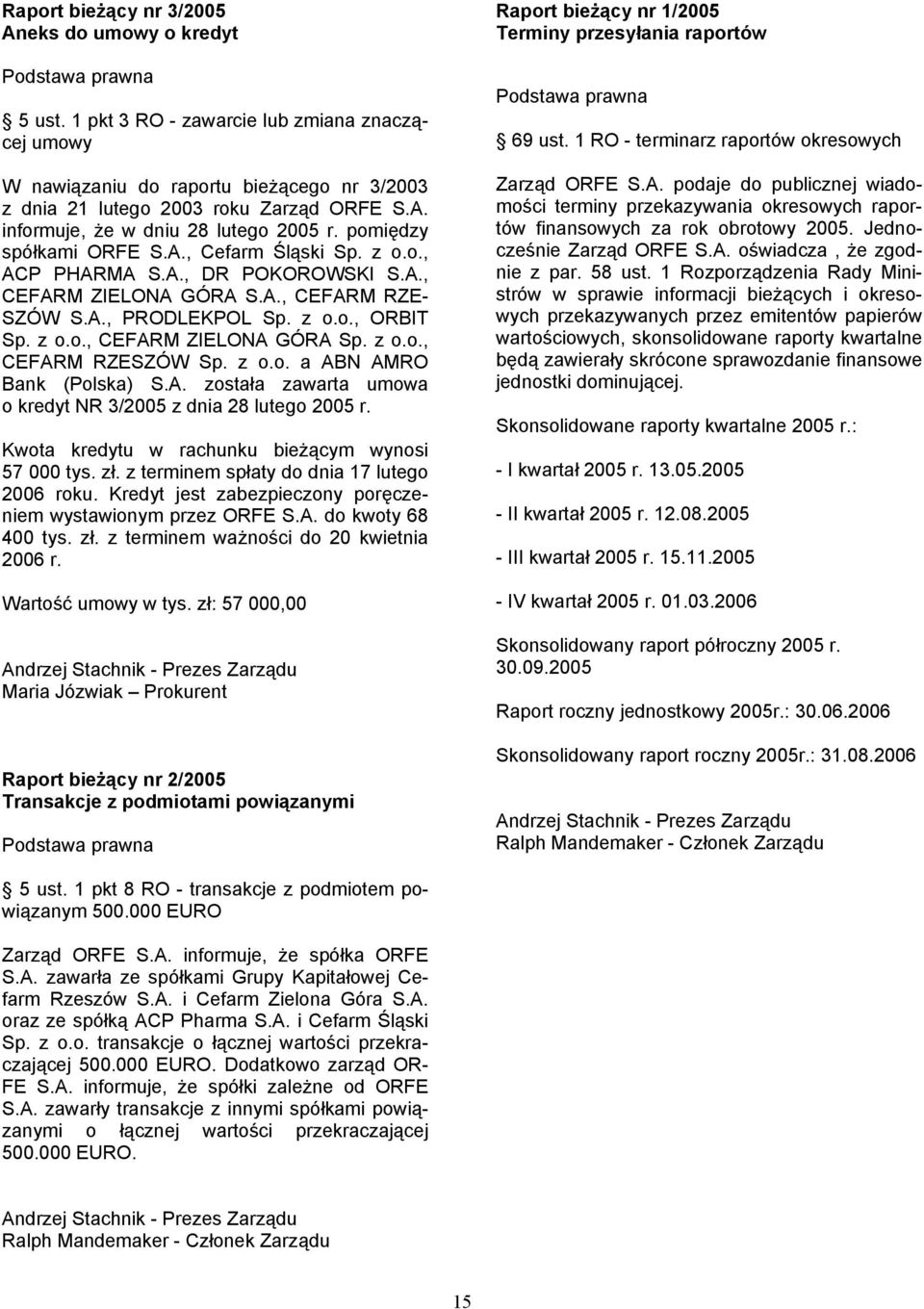 z o.o., CEFARM RZESZÓW Sp. z o.o. a ABN AMRO Bank (Polska) S.A. została zawarta umowa o kredyt NR 3/2005 z dnia 28 lutego 2005 r. Kwota kredytu w rachunku bieżącym wynosi 57 000 tys. zł.