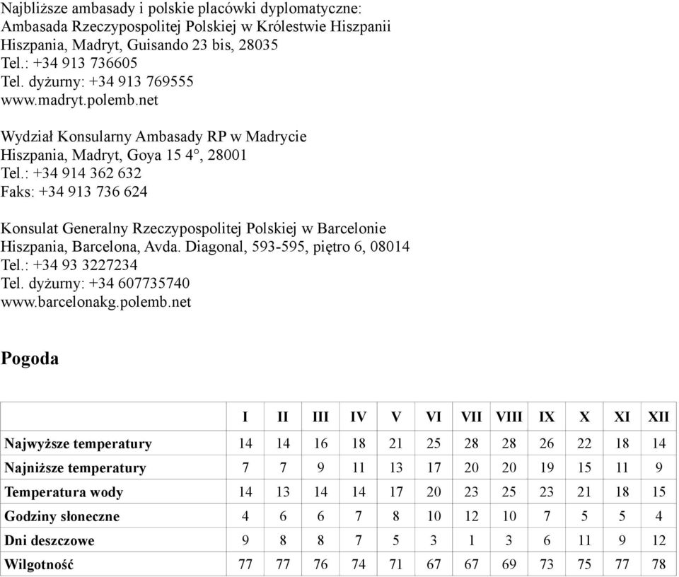 : +34 914 362 632 Faks: +34 913 736 624 Konsulat Generalny Rzeczypospolitej Polskiej w Barcelonie Hiszpania, Barcelona, Avda. Diagonal, 593-595, piętro 6, 08014 Tel.: +34 93 3227234 Tel.