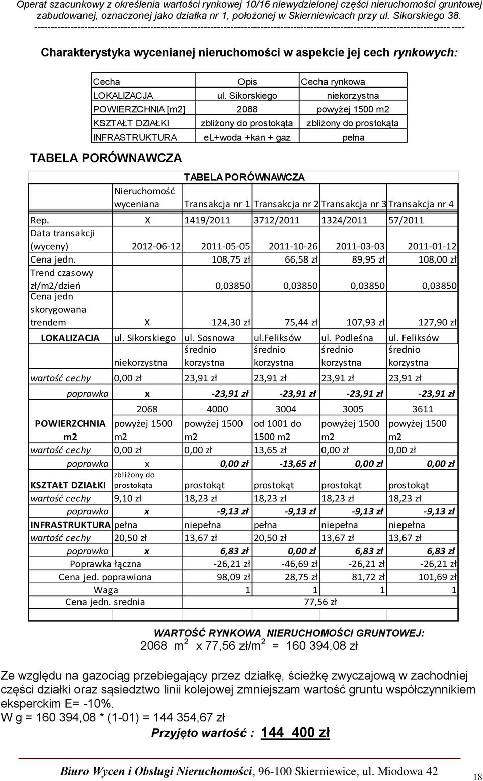 PORÓWNAWCZA Nieruchomość wyceniana Transakcja #ADR! nr 1 Transakcja #ADR! nr 2 Transakcja #ADR! nr 3 Transakcja #ADR! nr 4 Rep.