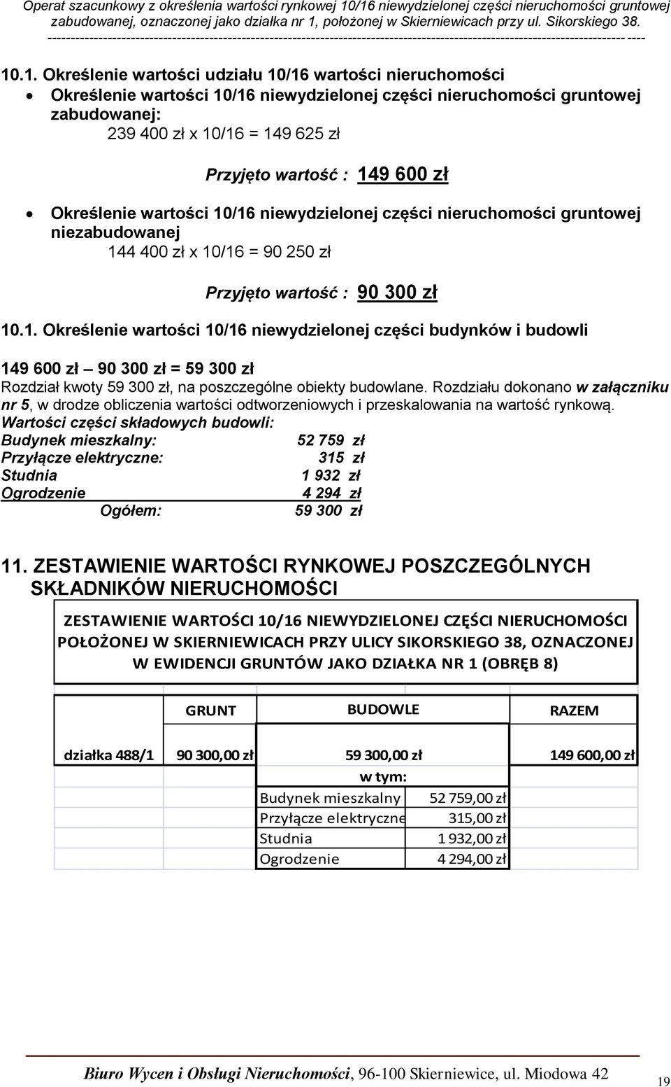 Rozdziału dokonano w załączniku nr 5, w drodze obliczenia wartości odtworzeniowych i przeskalowania na wartość rynkową.