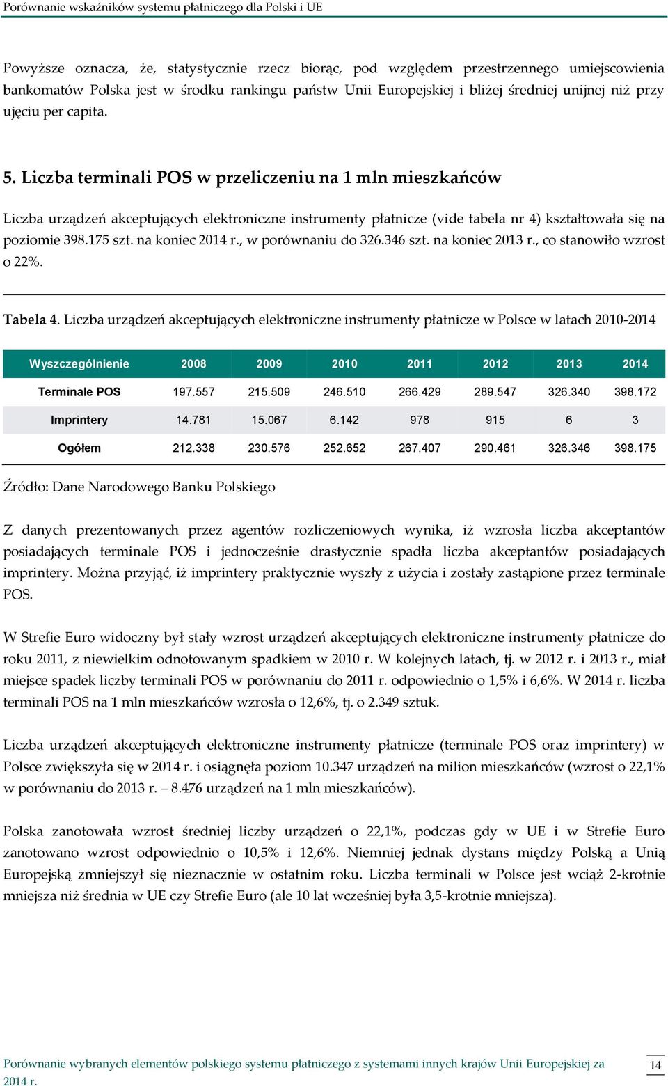 Liczba terminali POS w przeliczeniu na 1 mln mieszkańców Liczba urządzeń akceptujących elektroniczne instrumenty płatnicze (vide tabela nr 4) kształtowała się na poziomie 398.175 szt.