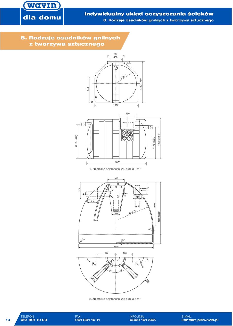 1175 (1625) 1320 (1750) 1870 1. Zbiornik o pojemności 2,0 oraz 3,0 m³ 2.