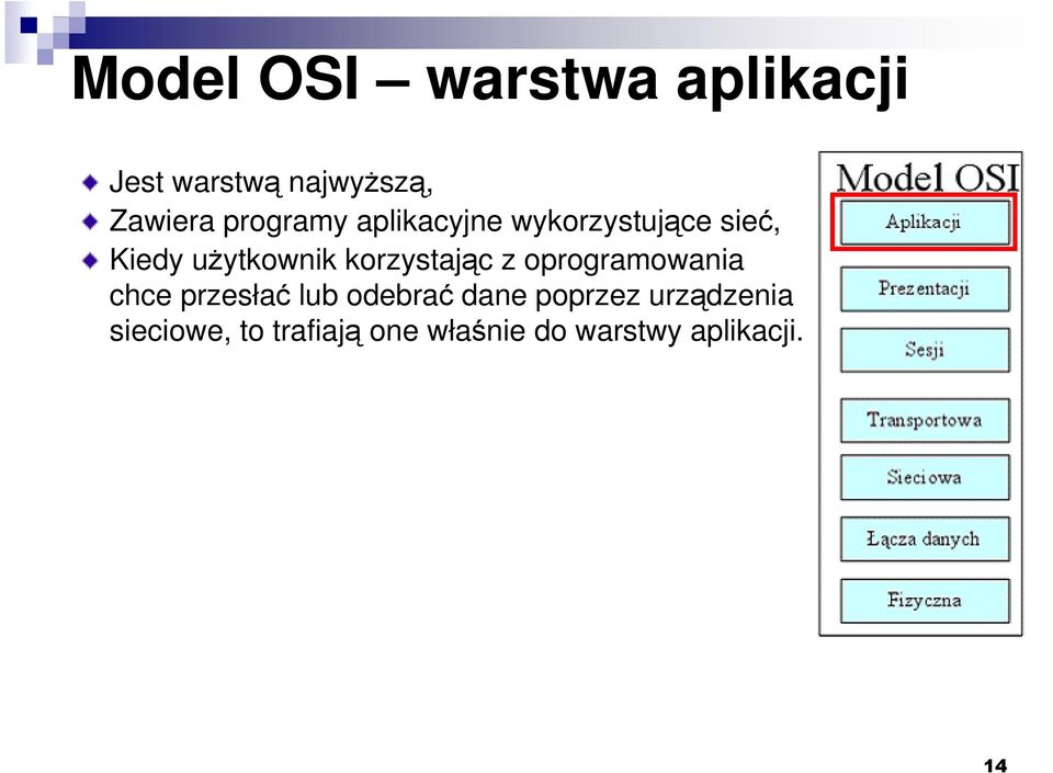 korzystając z oprogramowania chce przesłać lub odebrać dane