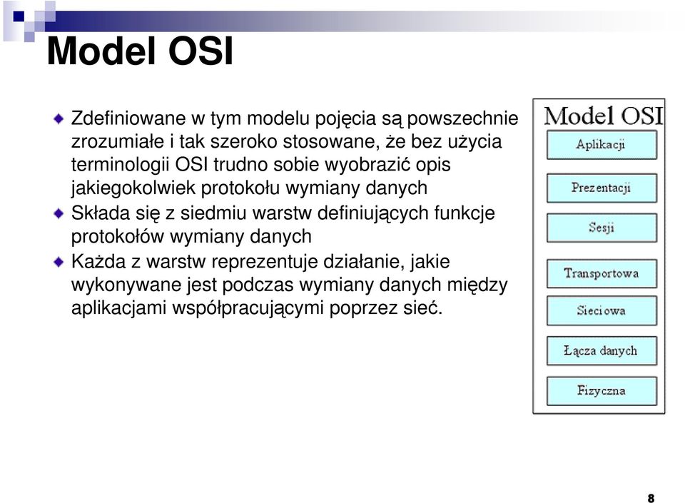 się z siedmiu warstw definiujących funkcje protokołów wymiany danych KaŜda z warstw reprezentuje