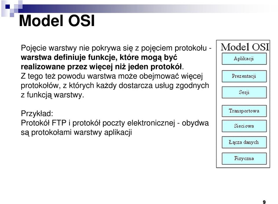 Z tego teŝ powodu warstwa moŝe obejmować więcej protokołów, z których kaŝdy dostarcza usług