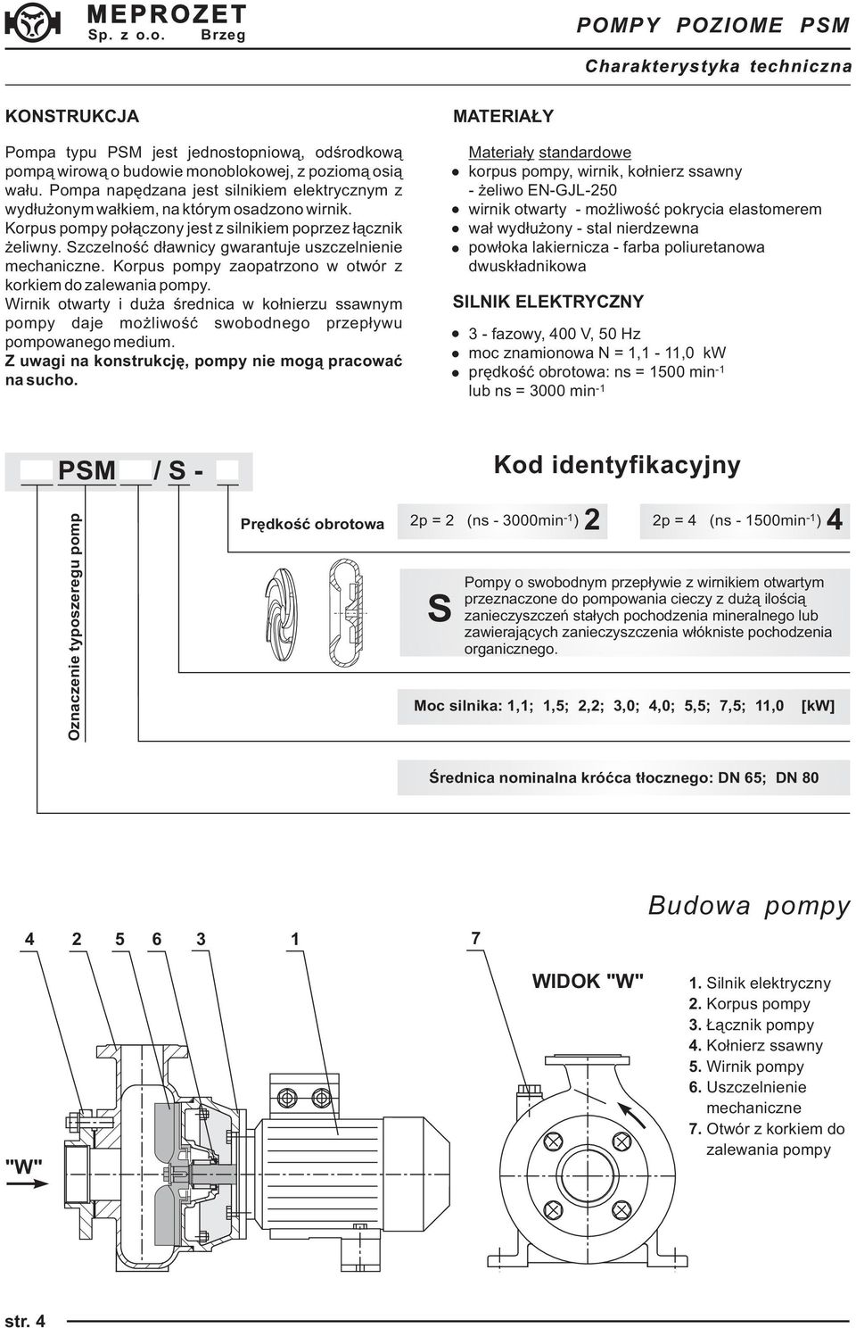 Szczelność dławnicy gwarantuje uszczelnienie mechaniczne. Korpus pompy zaopatrzono w otwór z korkiem do zalewania pompy.