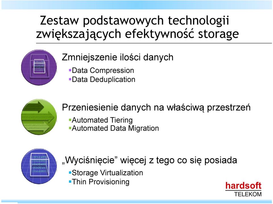 Przeniesienie danych na właściwą przestrzeń Automated Tiering Automated
