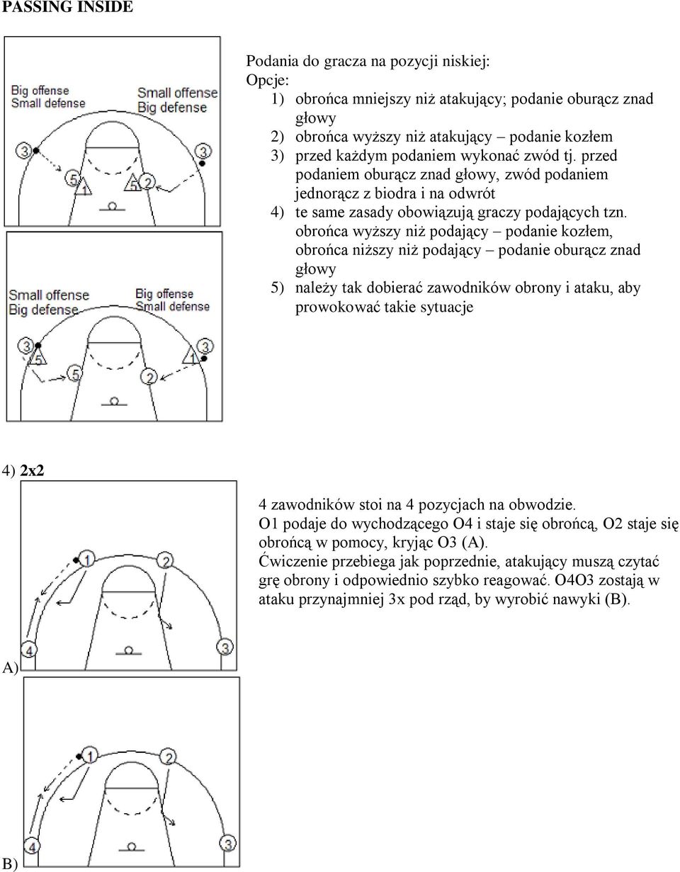 obrońca wyższy niż podający podanie kozłem, obrońca niższy niż podający podanie oburącz znad głowy 5) należy tak dobierać zawodników obrony i ataku, aby prowokować takie sytuacje 4) 2x2 4 zawodników