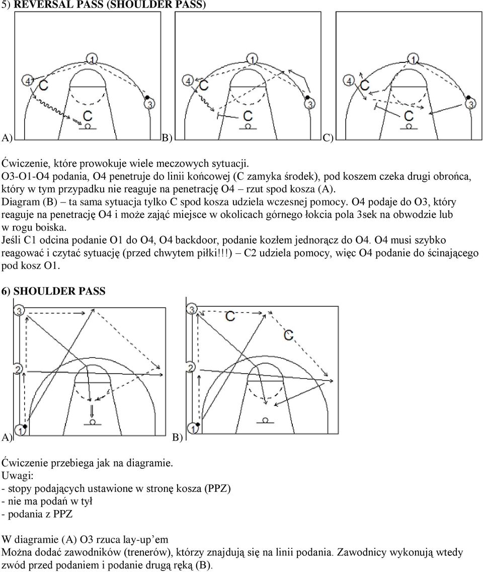 Diagram (B) ta sama sytuacja tylko C spod kosza udziela wczesnej pomocy.