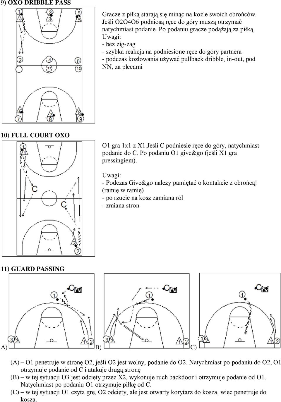 Jeśli C podniesie ręce do góry, natychmiast podanie do C. Po podaniu O1 give&go (jeśli X1 gra pressingiem). - Podczas Give&go należy pamiętać o kontakcie z obrońcą!