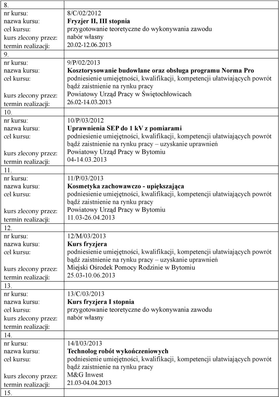 2013 10/P/03/2012 Uprawnienia SEP do 1 kv z pomiarami uzyskanie uprawnień 04-14.03.2013 11/P/03/2013 Kosmetyka zachowawczo - upiększająca 11.