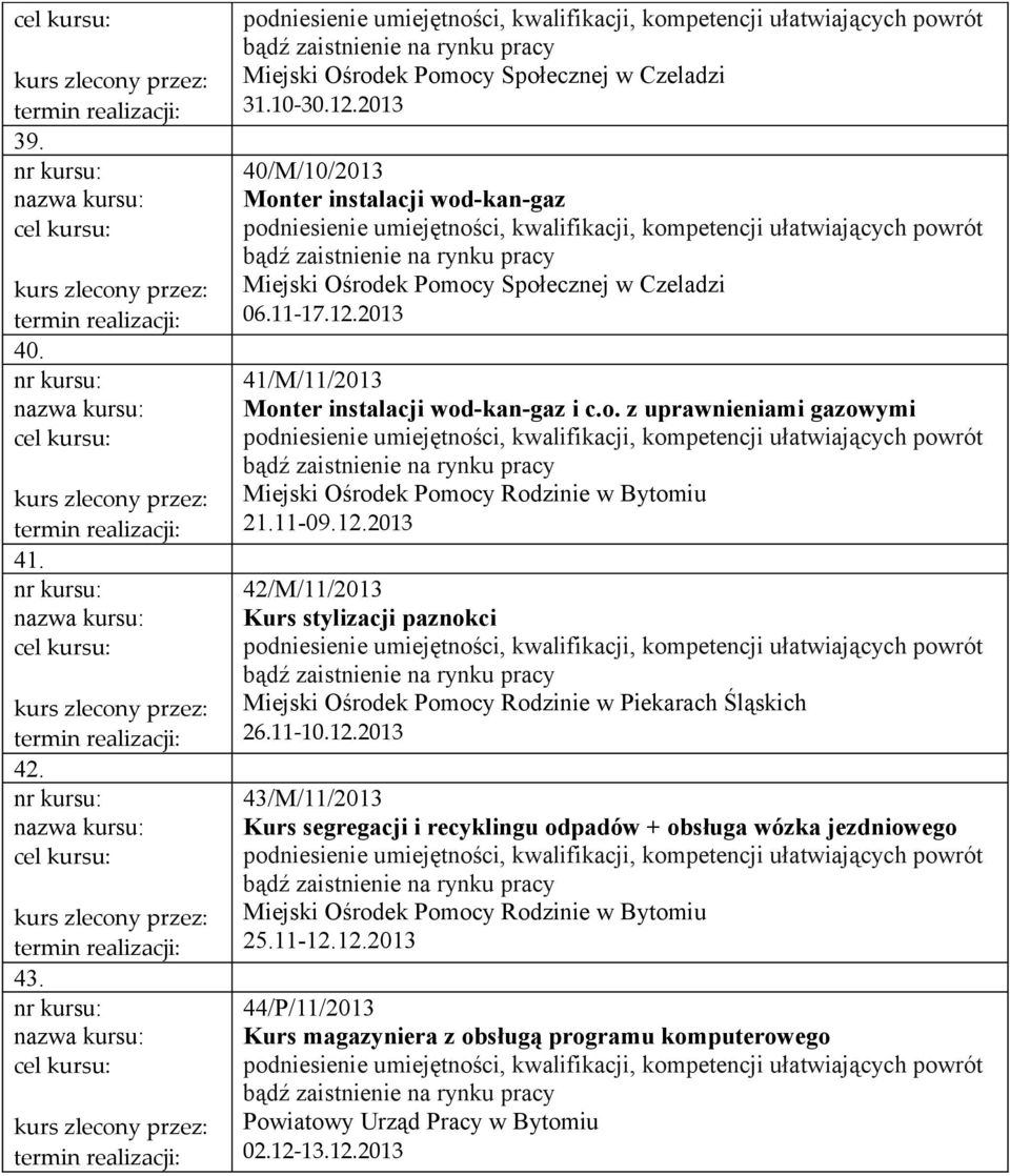 2013 42/M/11/2013 Kurs stylizacji paznokci Miejski Ośrodek Pomocy Rodzinie w Piekarach Śląskich 26.11-10.12.