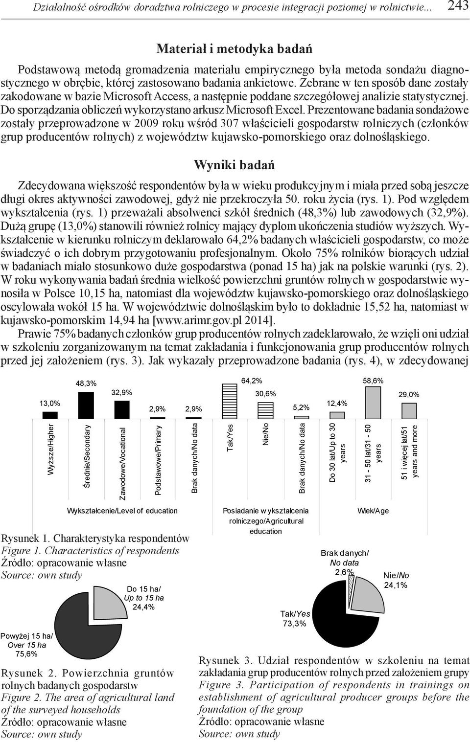 Zebrane w ten sposób dane zostały zakodowane w bazie Microsoft Access, a następnie poddane szczegółowej analizie statystycznej. Do sporządzania obliczeń wykorzystano arkusz Microsoft Excel.