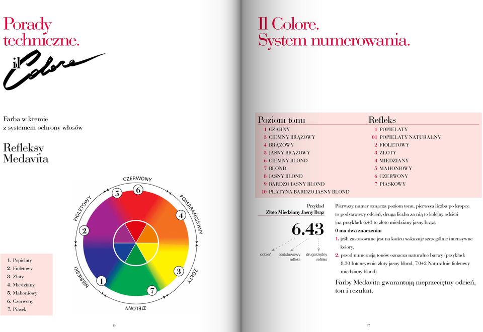 BLOND 4 MIEDZIANY 7 BLOND 5 MAHONIOWY FIOLETOWY 2 5 CZERWONY 6 POMARAŃCZOWY 4 8 JASNY BLOND 6 CZERWONY 9 BARDZO JASNY BLOND 7 PIASKOWY 10 PLATYNA BARDZO JASNY BLOND Przykład Złoto Miedziany Jasny