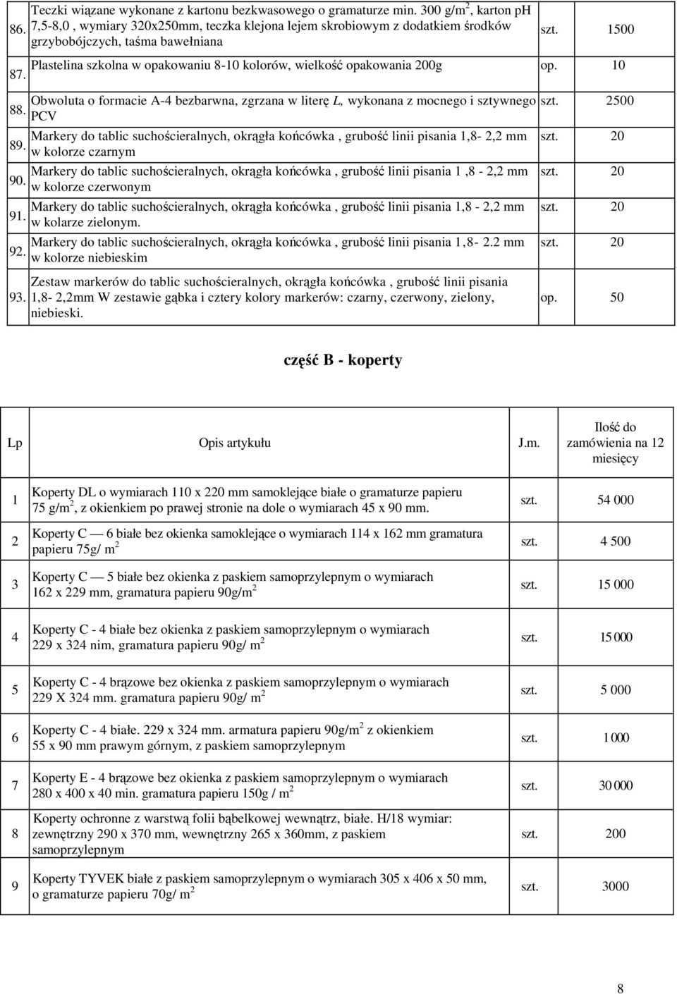 1500 Plastelina szkolna w opakowaniu 8-10 kolorów, wielkość opakowania 200g op. 10 87. 88. 89. 90. 91. 92.