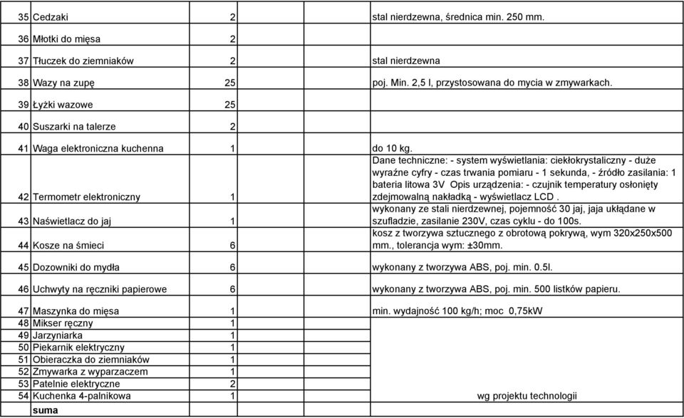 42 Termometr elektroniczny 1 Dane techniczne: - system wyświetlania: ciekłokrystaliczny - duże wyraźne cyfry - czas trwania pomiaru - 1 sekunda, - źródło zasilania: 1 bateria litowa 3V Opis