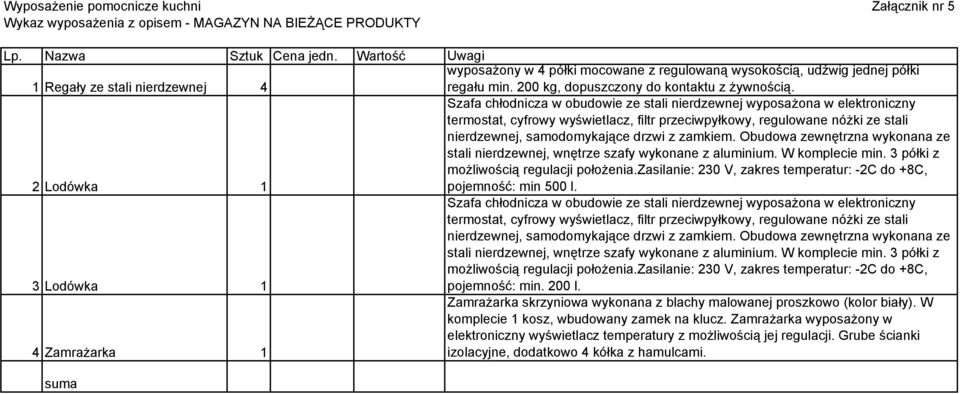 2 Lodówka 1 Szafa chłodnicza w obudowie ze stali nierdzewnej wyposażona w elektroniczny termostat, cyfrowy wyświetlacz, filtr przeciwpyłkowy, regulowane nóżki ze stali nierdzewnej, samodomykające