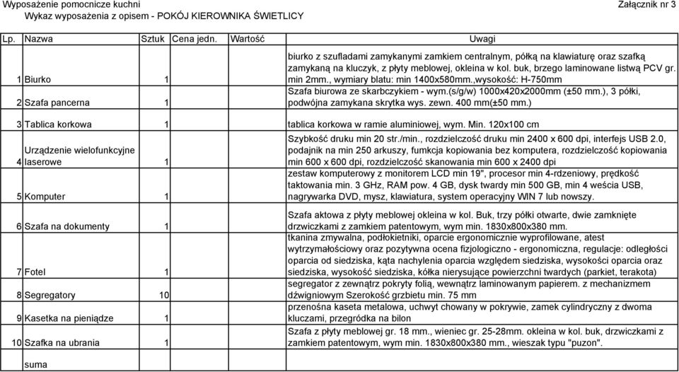 buk, brzego laminowane listwą PCV gr. min 2mm., wymiary blatu: min 1400x580mm.,wysokość: H-750mm Szafa biurowa ze skarbczykiem - wym.(s/g/w) 1000x420x2000mm (±50 mm.