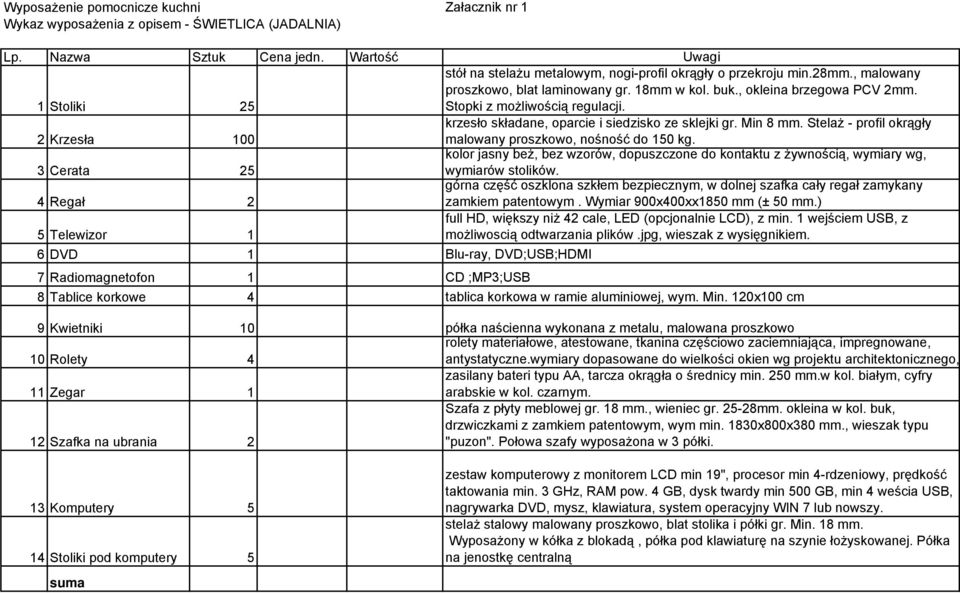 2 Krzesła 100 krzesło składane, oparcie i siedzisko ze sklejki gr. Min 8 mm. Stelaż - profil okrągły malowany proszkowo, nośność do 150 kg.