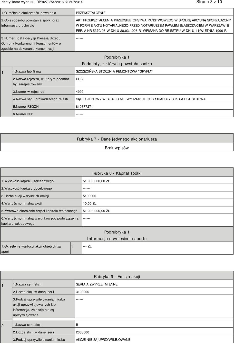 FORMIE AKTU NOTARIALNEGO PRZED NOTARIUSZEM PAWŁEM BŁASZCZAKIEM W WARSZAWIE REP. A NR 5379/96 W DNIU 28.03.1996 R. WPISANA DO REJESTRU W DNIU 1 KWIETNIA 1996 R.