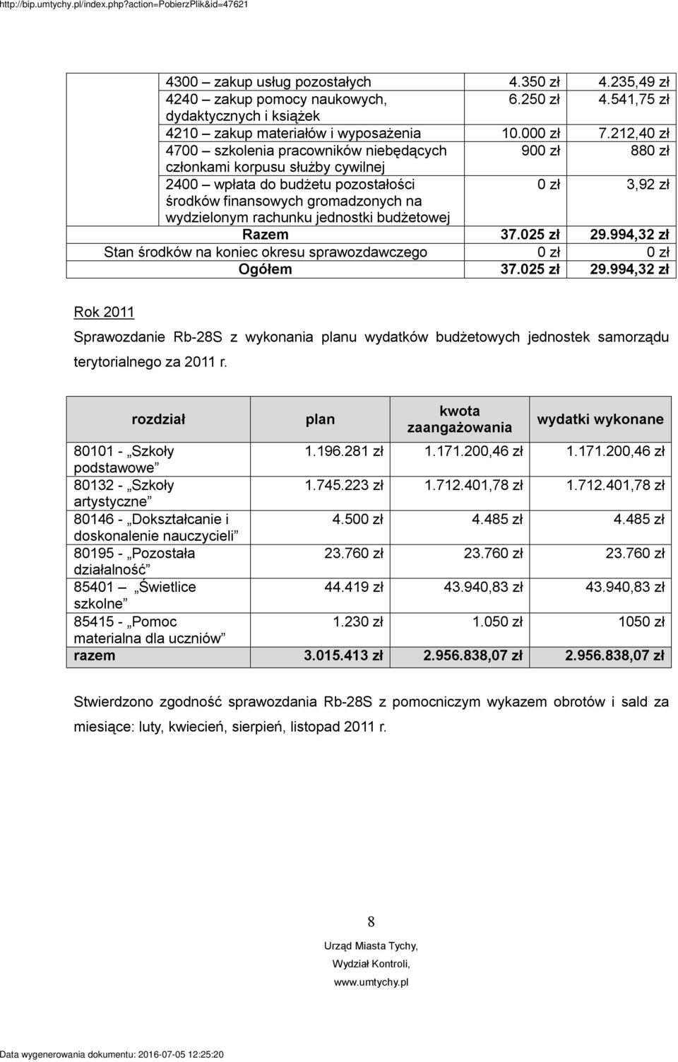 rachunku jednostki budżetowej Razem 37.025 zł 29.994,32 zł Stan środków na koniec okresu sprawozdawczego 0 zł 0 zł Ogółem 37.025 zł 29.994,32 zł Rok 2011 Sprawozdanie Rb-28S z wykonania planu wydatków budżetowych jednostek samorządu terytorialnego za 2011 r.