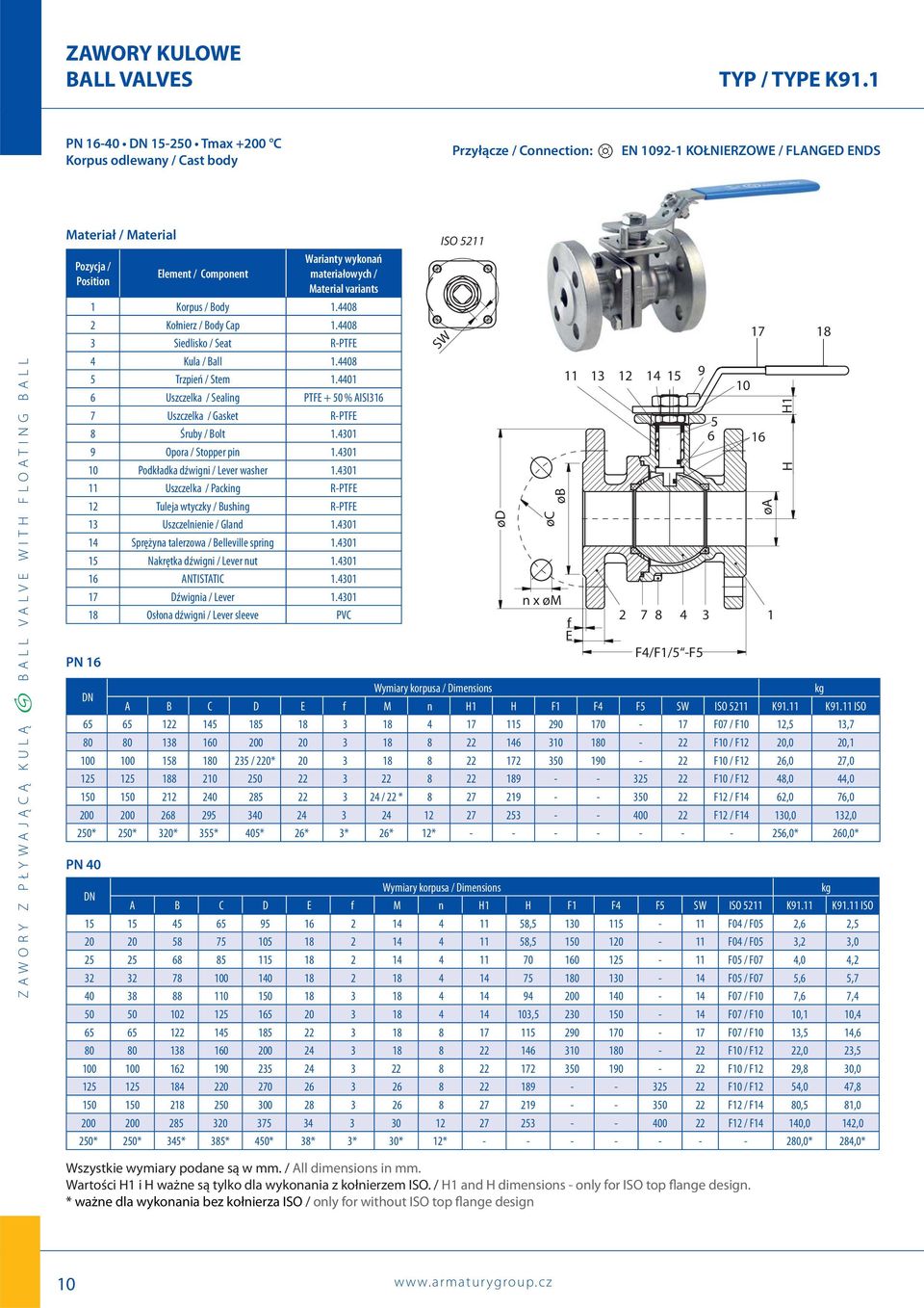 materiałowych / Material variants 1 Korpus / Body 1.4408 Kołnierz / Body Cap 1.4408 3 Siedlisko / Seat R-PTFE 4 Kula / Ball 1.4408 5 Trzpień / Stem 1.