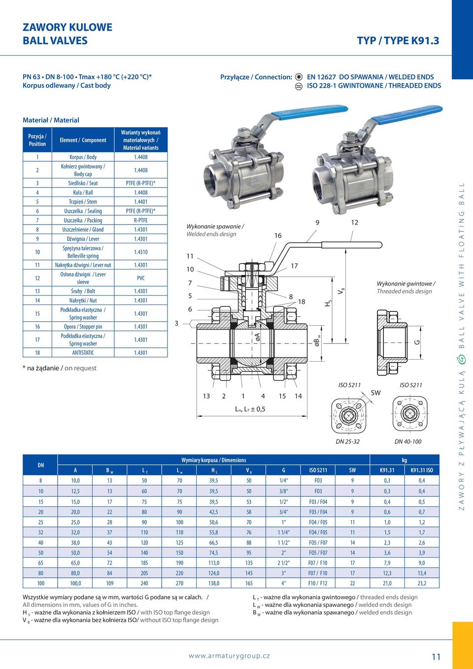 Element / Component Warianty wykonań materiałowych / Material variants 1 Korpus / Body 1.4408 Kołnierz gwintowany / Body cap 1.4408 3 Siedlisko / Seat PTFE (R-PTFE)* 4 Kula / Ball 1.