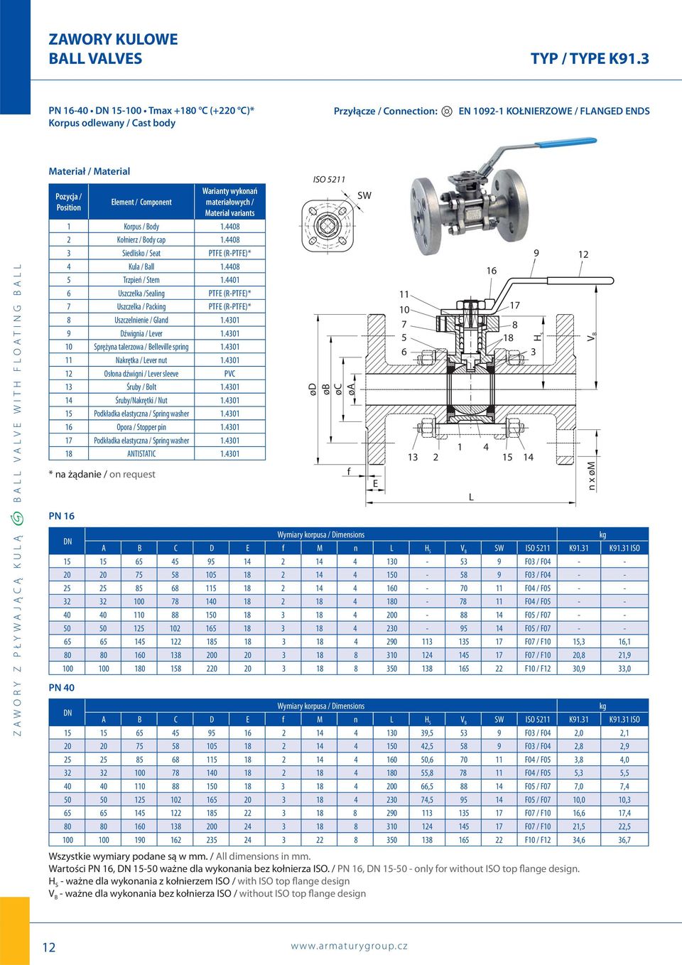 wykonań materiałowych / Material variants 1 Korpus / Body 1.4408 Kołnierz / Body cap 1.4408 3 Siedlisko / Seat PTFE (R-PTFE)* 4 Kula / Ball 1.4408 5 Trzpień / Stem 1.