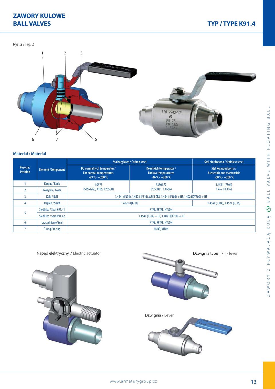 temperatures -46 C - +00 C Stal nierdzewna / Stainless steel Stal kwasoodporna / Austenitic and martensitic -60 C - +00 C 1 Korpus / Body 1.0577 A350 LF 1.