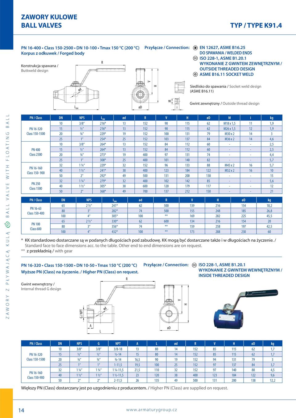 11) L BW ød M i Gwint zewnętrzny / Outside thread design PN / Class NPS L BW ød R H ød M i kg 10 3/8 16* 13 15 90 115 6 M18 x 1,5 11 1,9 PN 16-30 15 ½ 16* 13 15 90 115 6 M6 x 1,5 1 1,9 Class 150-1500