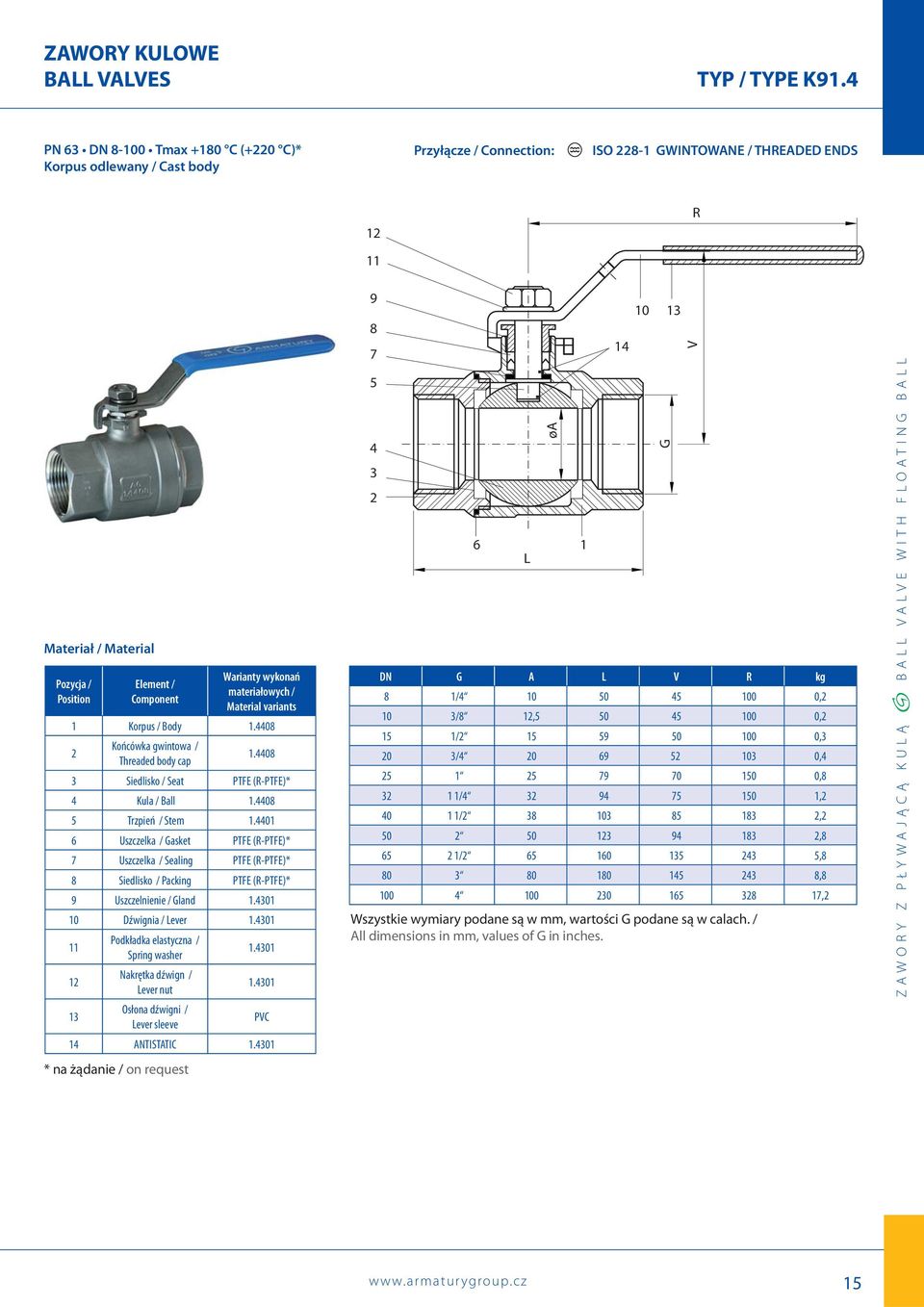 wykonań materiałowych / Material variants 1 Korpus / Body 1.4408 Końcówka gwintowa / Threaded body cap 1.4408 3 Siedlisko / Seat PTFE (R-PTFE)* 4 Kula / Ball 1.4408 5 Trzpień / Stem 1.