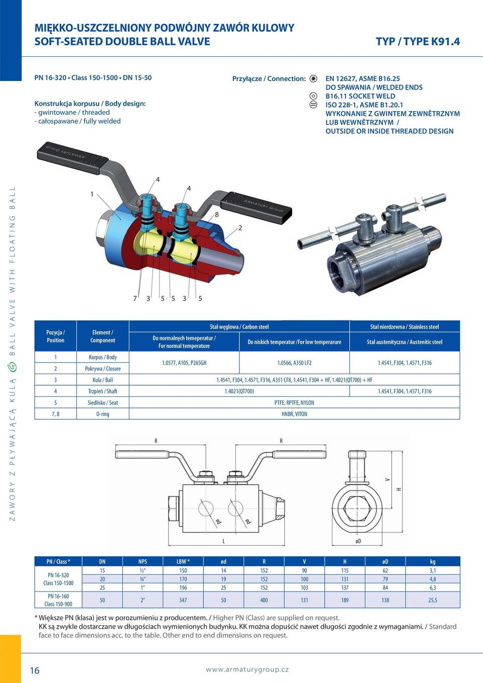 11 SOCKET WELD ISO 8-1, ASME B1.0.