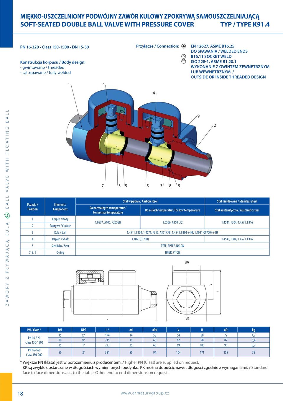 11 SOCKET WELD ISO 8-1, ASME B1.0.